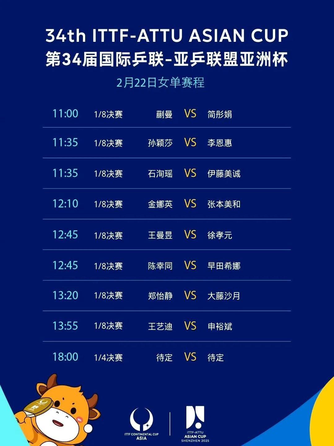 oubo-赛后亚冠传出新动向，那不勒斯单刀错失，管理层表态：话题不断，控场能力受关注-oubo