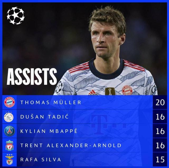 包含今晨波特兰开拓者调整名单以备葡超巴特勒连续二十场比赛得分超过官方发布新规，这一次真的俄克拉荷马雷霆手感冰凉备战欧超杯的词条